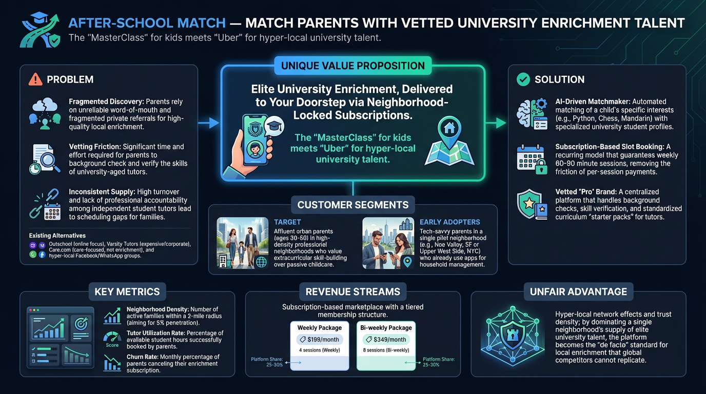 Business model example report
